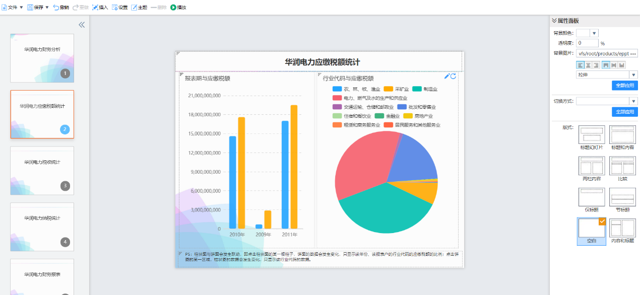 幻燈片報(bào)告