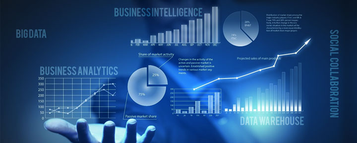 商業(yè)智能軟件為什么受到越來越多企業(yè)的重視？