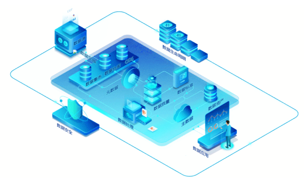 億信華辰將攜多款明星產品參展2021數(shù)博會